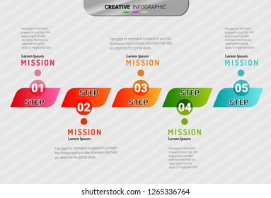 Presentation infographic template with 5 options, Timeline infographics design vector, can be used for workflow layout, steps or processes.