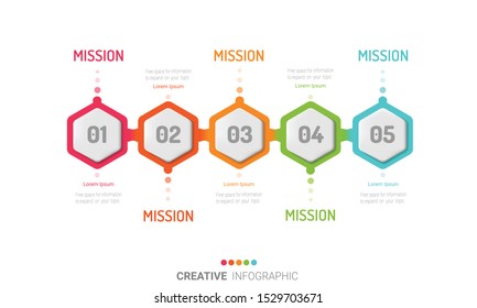 Presentation infographic template with 5 options, vector infographics design and marketing icons can be used for workflow layout, steps or processes.