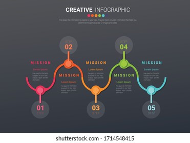 Plantilla infográfica de presentación con 5 opciones, diseño de infografías vectoriales e iconos de marketing se pueden utilizar para diseño de flujo de trabajo, pasos o procesos.
