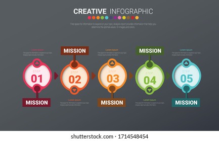 Presentation infographic template with 5 options, vector infographics design and marketing icons can be used for workflow layout, steps or processes.