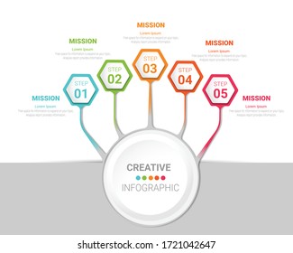 Presentation infographic template with 5 options, vector infographics design and marketing icons can be used for workflow layout, steps or processes.