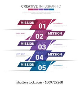Darstellungsinfografische Vorlage mit 5 Optionen, Vektorgrafik-Design und Marketingsymbole können für das Workflow-Layout, die Schritte oder Prozesse verwendet werden.