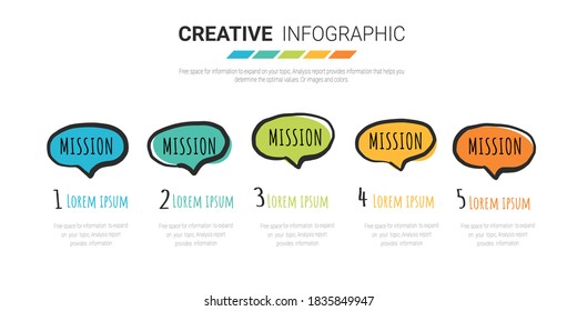 Presentation infographic template with 5 options, Hand drawn line art cartoon vector illustration.