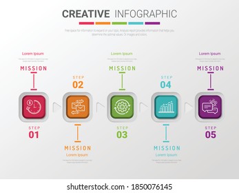 Darstellungsinfografische Vorlage mit 5 Optionen, Vektorgrafik-Design und Marketingsymbole können für das Workflow-Layout, die Schritte oder Prozesse verwendet werden.