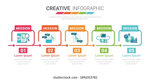 Presentation infographic template with 5 options, vector infographics design and marketing icons can be used for workflow layout, steps or processes.