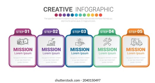 Se puede utilizar una plantilla infográfica de presentación con 5 opciones, diseño de infografías vectoriales e iconos de marketing para el diseño de flujo de trabajo, pasos o procesos.