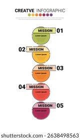 Presentation infographic template with 5 options, vector infographics design and marketing icons can be used for workflow layout, steps or processes.