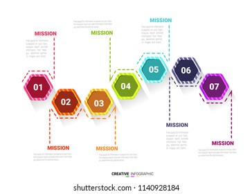 Presentation infographic template with 7 options, Timeline infographics design vector and marketing icons can be used for workflow layout, steps or processes.