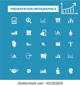 presentation infographics icons