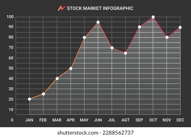 Presentation management data chart, diagram, percentage progress infographic. For corporatereport, annual reports, marketing and presentation. Vector Illustration