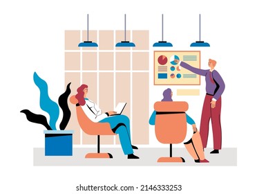 Präsentation oder Treffen mit Kollegen und Mitarbeitern, Teamarbeit und Brainstorming für Mitarbeiter und Chef. Männliches Zeichen, das die Analyse mit Diagrammen und Infografik-Tabellen anzeigt. Vektorgrafik im Flachstil