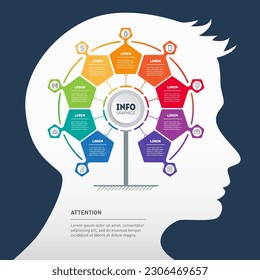 Presentation with nine parts and icons. Infographics with silhouette of a human head. The mindmap.