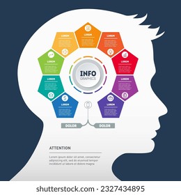 Presentation with nine parts and icons. Infographics with silhouette of a human head. Perspectives of artificial intelligence development. The mind map. 
