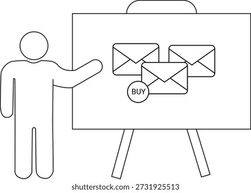 Die Präsentation auf einem Whiteboard zeigt drei Umschläge und einen Buy-Button neben einer Strichfigur, die die Präsentation darstellt