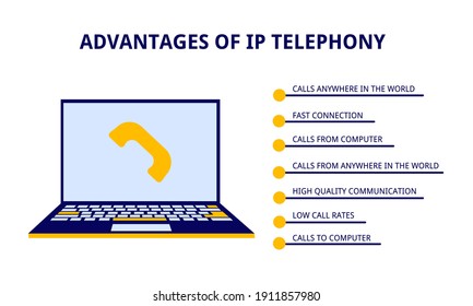 Presentation page template, flat infographics about the advantages of IP telephony - calls from anywhere in the world, low cost of services, fast connection, high quality communication, etc.