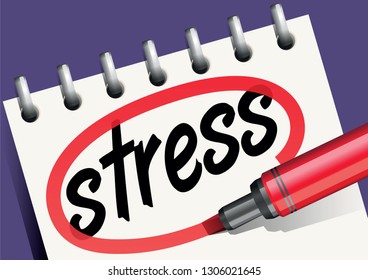 Presentation of the problem of work stress written on a notebook and surrounded by a red marker.