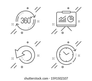 Presentation, Recovery data and Full rotation line icons set. Time change sign. Board with charts, Backup info, 360 degree. Clock. Science set. Line presentation outline icon. Vector