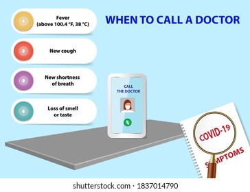 Presentation showing 3d gray desk and smart phone with doctor online. Symptoms of covid-19 are written on four labels. All potential trademarks are removed. 