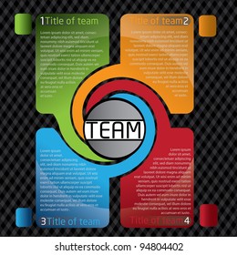 presentation for team