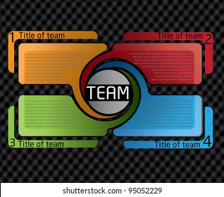 presentation for team