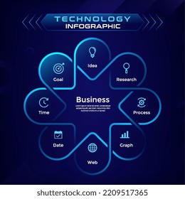 Tecnología de la presentación Circulo Infográfico del Negocio, gráfico de procesos, diagrama de ciclos- ilustración vectorial