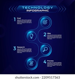 Tecnología de presentación Plantilla de infografía empresarial para presentar gráfica, gráfico, concepto de negocio con cuatro opciones -Ilustración vectorial