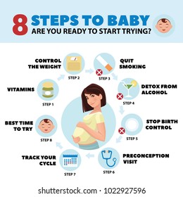 Presentation template 8 Step To Baby.Tips for mothers. Preparation for the conception of a child. Detailed vector Infographic. Planning a baby