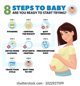 Presentation Template 8 Step To Baby.Tips For Mothers. Preparation For The Conception Of A Child. Detailed Vector Infographic. Planning A Baby