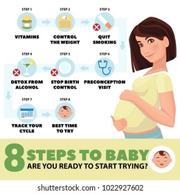 Presentation template 8 Step To Baby.Tips for mothers. Preparation for the conception of a child. Detailed vector Infographic. Planning a baby