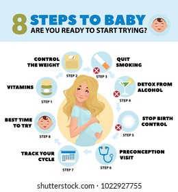 Presentation template 8 Step To Baby.Tips for mothers. Preparation for the conception of a child. Detailed vector Infographic. Planning a baby