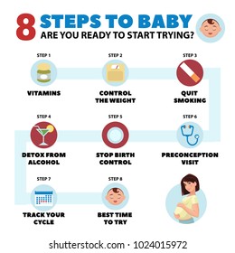 Presentation template 8 Step To Baby.Tips for mothers. Preparation for the conception of a child. Detailed vector Infographic.