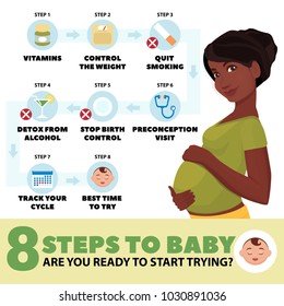 Presentation template 8 Step To Baby.Tips for mothers. Dark-skinned pregnant woman.  Preparation for the conception of a child. Detailed vector Infographic.