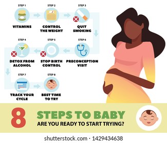 Presentation template 8 Step To Baby.Tips for mothers. Preparation for the conception of a child. Detailed vector Infographic.