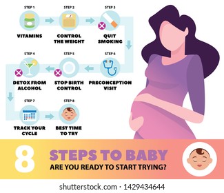 Presentation template 8 Step To Baby.Tips for mothers. Preparation for the conception of a child. Detailed vector Infographic.