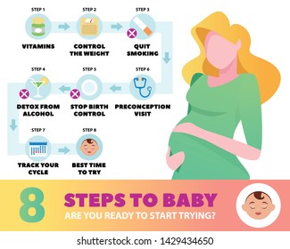 Presentation template 8 Step To Baby.Tips for mothers. Preparation for the conception of a child. Detailed vector Infographic.