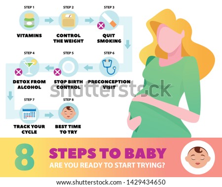 Presentation template 8 Step To Baby.Tips for mothers. Preparation for the conception of a child. Detailed vector Infographic.