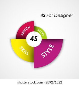 Presentation template and business management concept. 4S for designer. Can be used for workflow layout, banner, diagram, number options, step up options, web design.Vector illustration