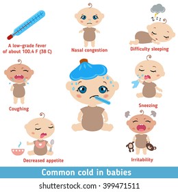 1,900 Common Cold Vector Images, Stock Photos & Vectors | Shutterstock