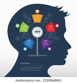 Plantilla de presentación. Diagrama. Concepto de presentación de negocios con 5 ó 9 opciones. Infografía vectorial de tecnología o proceso educativo. 