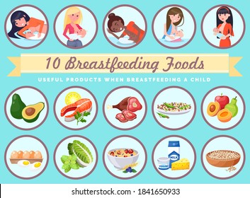 Presentation Template Useful Products When Breastfeeding A Child. Foods To Use While Breastfeeding. Images Of Women Breastfeeding Babies. Dietary Nutritional Guidelines For Moms. Benefits Of Products