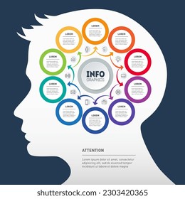 Presentation with ten parts and icons. Infographics with silhouette of a human head. The mindmap.