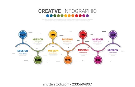 Presentation timeline business for 7 day, week, infographics design vector and Presentation can be used for Business concept with 7 options, steps or processes. EPS Vector.