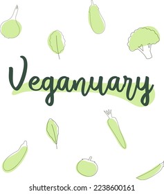 Presentation of vegan diet month in January called Veganuary. Lettering with vegetables. A call to become vegan.