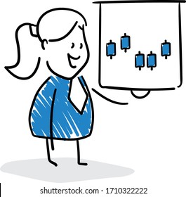 presentation with whiteboard and plot chart.
Girl hand drawn doodle line art cartoon design character - isolated vector illustration outline of woman.
