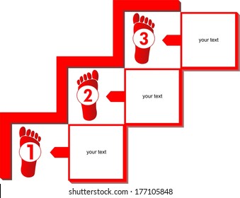 Presentation of the working process in three steps