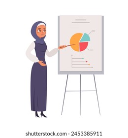 Presentation of young arabian business woman. Saudi female in hijab pointing on presentation board. Office, work, lecture, seminar design. Muslim cartoon vector illustration isolated on white.