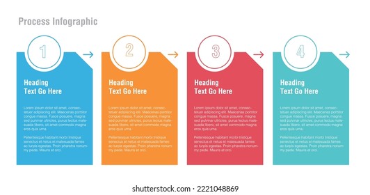 presentations banner, workflow layout, process diagram, flow chart