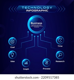 PresentationTechnology Business infographic circle template with centre circle and six option to present graph, chart, business concept  -Vector illustration