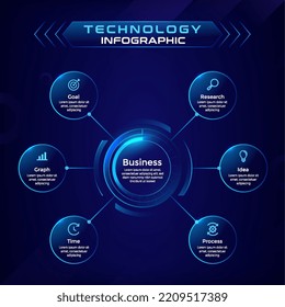 PresentationTechnology Business infographic circle template with centre design-Vector illustration