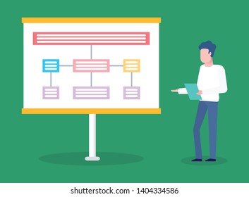 Presenter standing neat whiteboard, portrait view of worker character presenting board with scheme on green, seminar or training, presentation vector